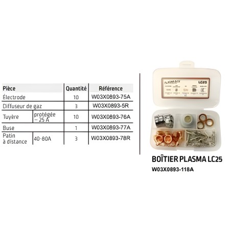 Accessories kit for Lincoln PC 210 plasma cutter