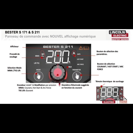 LINCOLN - B18267-1 Inverter welding machine Bester S171