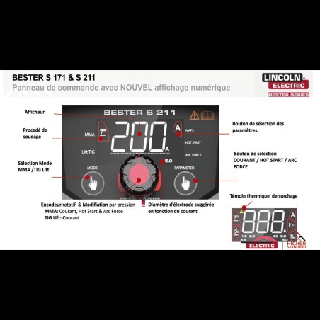 LINCOLN - PACK 1 Inverter welding machine Bester S211