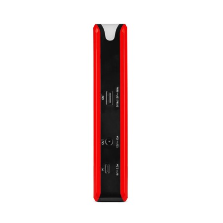 TELWIN l Drive 1250
